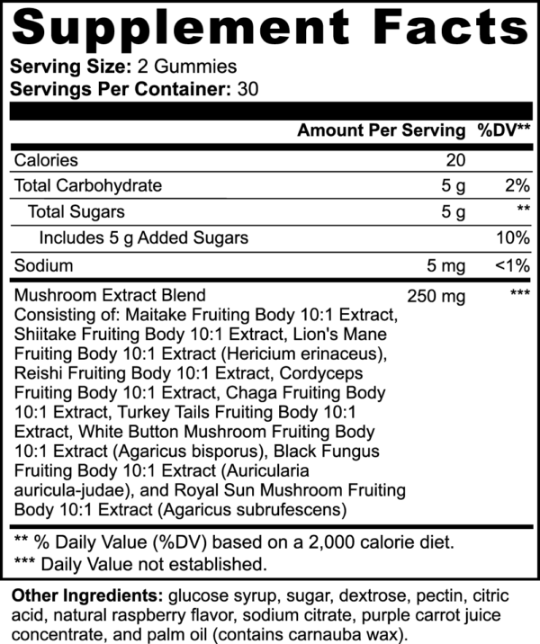 Mushroom Extract Gummies Supplement Facts